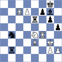 Toncheva - Aliyev (chess.com INT, 2025)