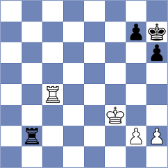 Ma Qun - Hakobyan (Biel SUI, 2025)