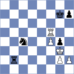 Koval - Bonin (chess.com INT, 2024)