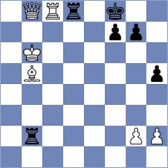 Sukandar - Fuhrmann (chess.com INT, 2025)