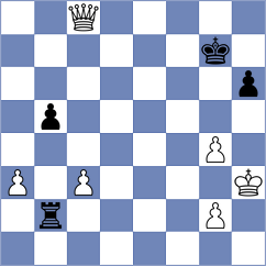 Asish Panda - Terlouw (chess.com INT, 2025)