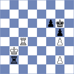 Triapishko - Koksal (Chess.com INT, 2020)