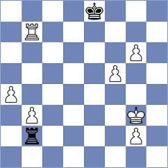 Nihal - Chertkov (chess.com INT, 2023)