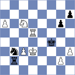 Rudolf - Stajic (Pozarevac, 2009)