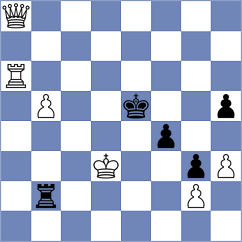Bardyk - Yin (chess.com INT, 2025)