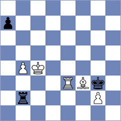 Dardha - Womacka (chess.com INT, 2023)