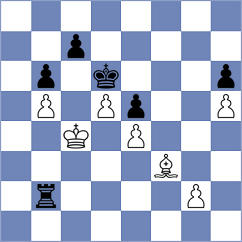 Chigaev - Gunduz (chess.com INT, 2023)