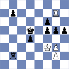 Mottola - Hamidov (chess.com INT, 2025)