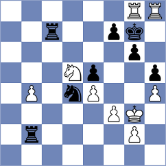 Cahaya - Antoniou (chess.com INT, 2024)