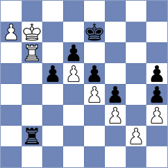Pechisker - Meng (Richmond, 2004)