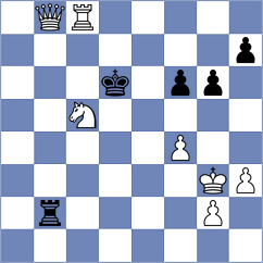 Lackova - Benhadid (Prague CZE, 2024)