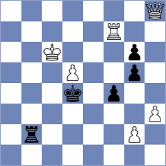 Llorente Zaro - Burmakin (chess.com INT, 2025)