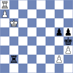 Jimenez Fernandez - Carrasco Miranda (chess.com INT, 2025)