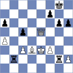 Wang - Sandholm (chess.com INT, 2025)