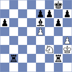 Pulido Buciuleac - Bangiev (Lanzarote ESP, 2024)