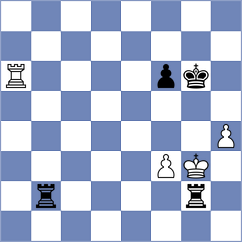 Kurtoglian - Mullagaliev (Meleuz, 2006)