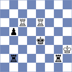 Gonzalez Garrido - Iashvili (Oviedo, 1992)