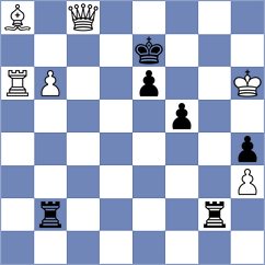 Nagare Kaivalya Sandip - Otdelnov (chess.com INT, 2025)