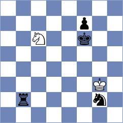 Alvarado - Annaberdiev (chess.com INT, 2025)