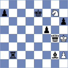 Rodchenkov - Bon (chess.com INT, 2022)