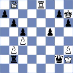 Ezat - Deac (Chess.com INT, 2020)