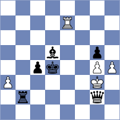 Fernandez - Gerbelli Neto (chess.com INT, 2023)