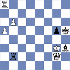 Wyss - Forgacs (chess.com INT, 2023)