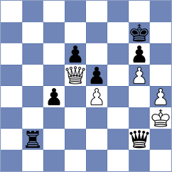 Yordanov - Domingo Nunez (chess.com INT, 2024)