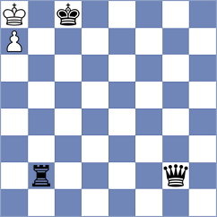 Yonal - Yeritsyan (chess.com INT, 2024)