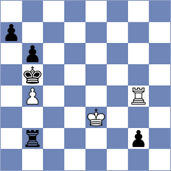 Ruzic - Pavcevic (Split, 2013)