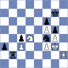 Pham Le Thao Nguyen - Poliakova (FIDE Online Arena INT, 2024)