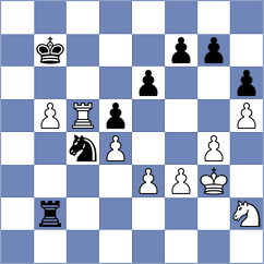 Benkovic - Bugayev (Chess.com INT, 2020)
