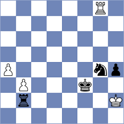 Gutierrez Anso - Hristodorescu (Calvia, 2013)