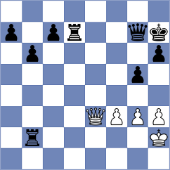 Wafa - Goncalves (chess.com INT, 2024)