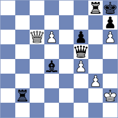 Iskusnyh - Mirzanurov (chess.com INT, 2021)
