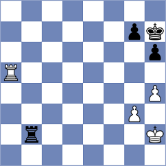 Harikrishna - So (chess24.com INT, 2020)