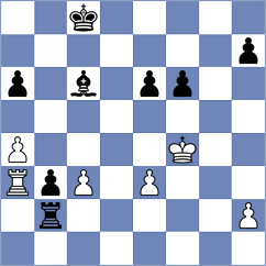 Yandarbiev - Shukhman (Chess.com INT, 2021)