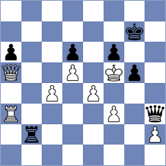Dimitrijevic - Eric (Belgrade, 2006)