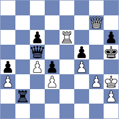 Kaidanov - Gostev (chess.com INT, 2024)