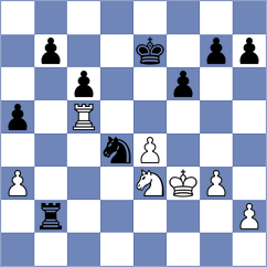 Wieczorek - Ladan (chess.com INT, 2023)