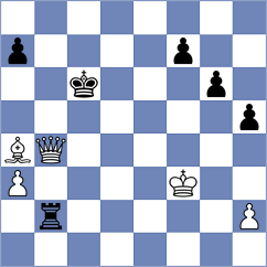 Zong - Srihari (chess.com INT, 2022)