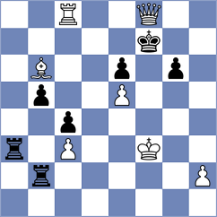 Dovgaliuk - Gutman (chess.com INT, 2025)