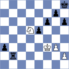 Fakhretdinova - Mosutha (chess.com INT, 2022)