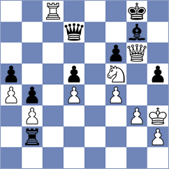 Perez Rodriguez - Eggleston (Chess.com INT, 2021)