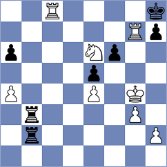 Le Goff - Shukhman (chess.com INT, 2024)