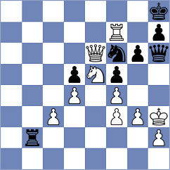 Qian - Liu (Chess.com INT, 2020)