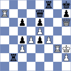 Przybylski - Grabinsky (chess.com INT, 2025)