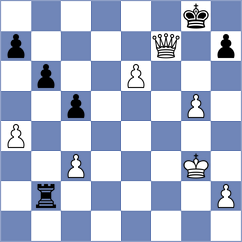 Gutierrez - Perez (Playchess.com INT, 2004)