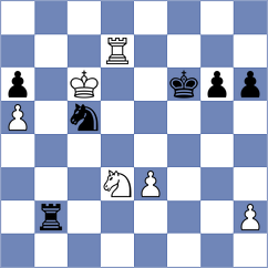 Guz - Martinez (chess.com INT, 2023)