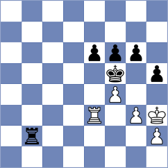 Santos - Gnechko (chess.com INT, 2025)